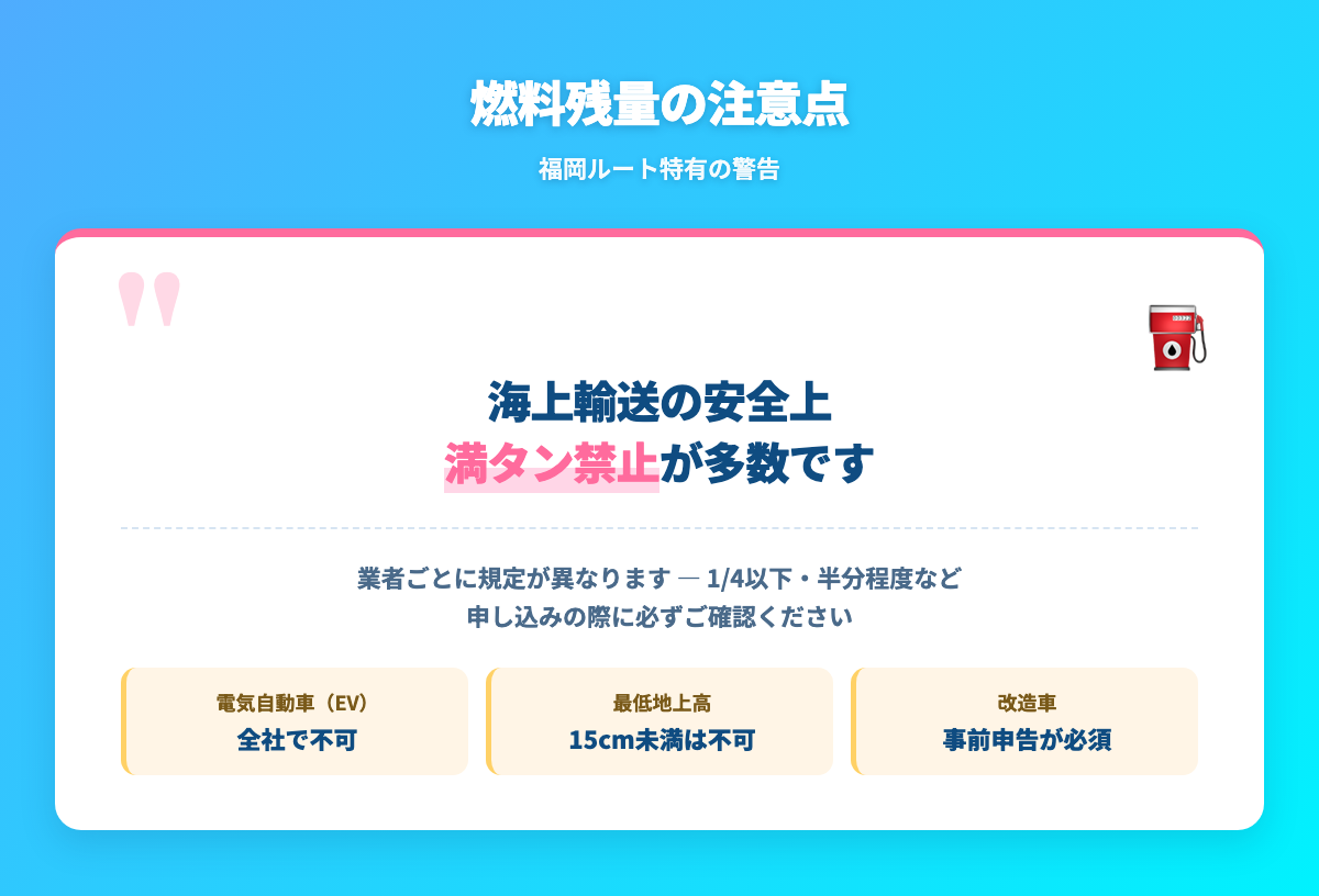 燃料残量の注意点 — 満タン禁止の規定と福岡ルート特有の警告