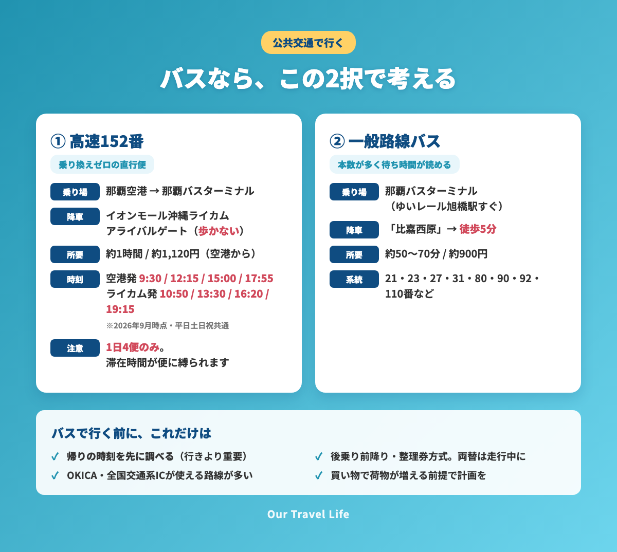 バスでライカムへ行く2つの方法(高速152番の直行便と一般路線バスの比嘉西原下車)